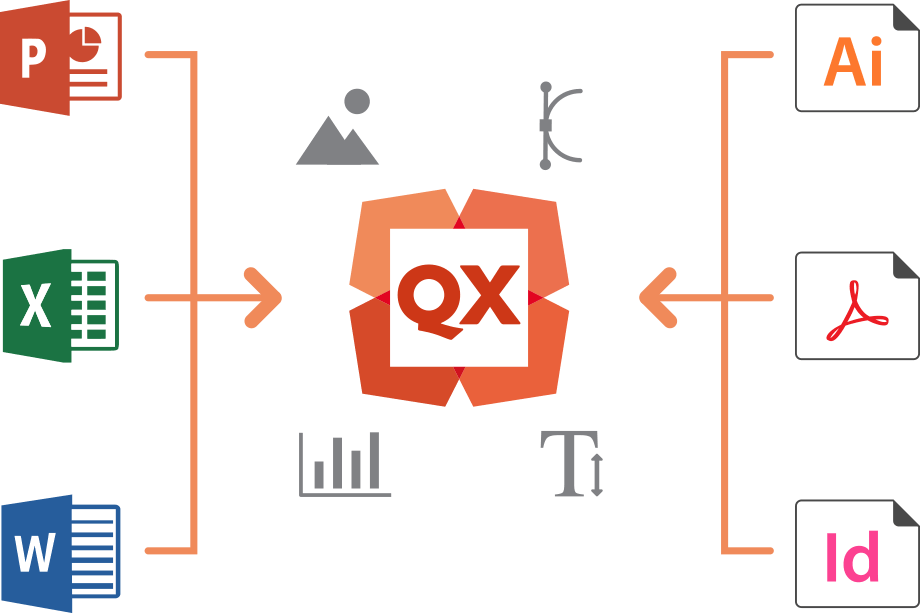 quarkxpress software download free